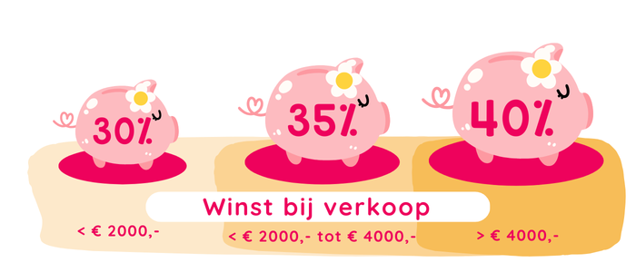 Zeer effectief en risicoloos
